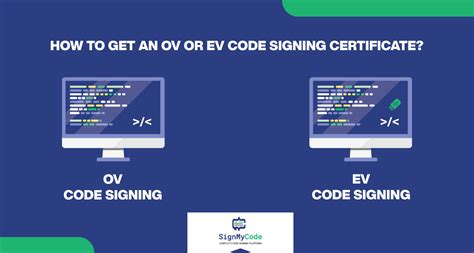 ev code signing certificate virtual machine